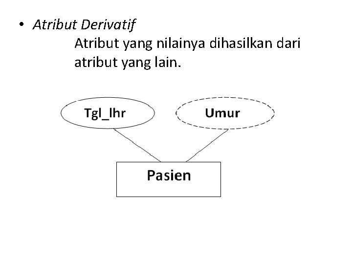  • Atribut Derivatif Atribut yang nilainya dihasilkan dari atribut yang lain. 