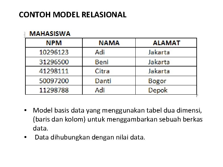 CONTOH MODEL RELASIONAL • Model basis data yang menggunakan tabel dua dimensi, (baris dan