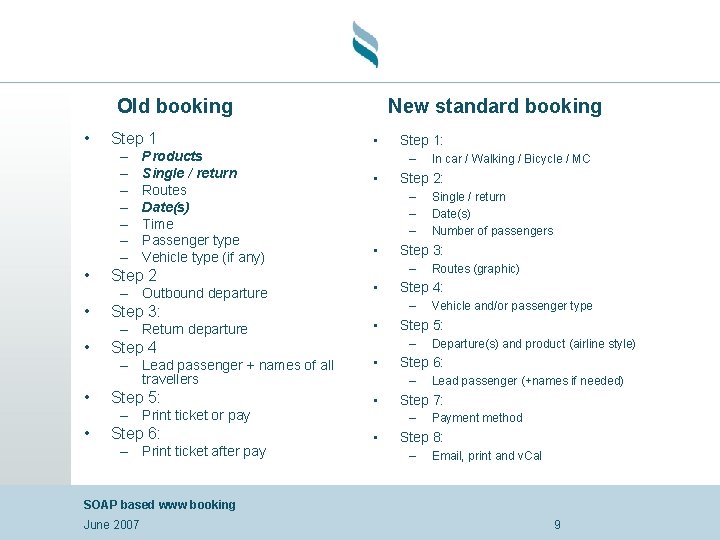 Old booking • Step 1 – – – – • Products Single / return