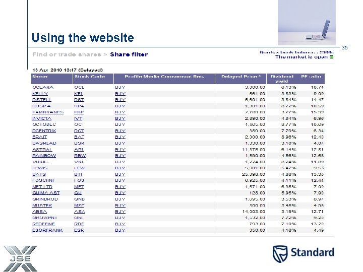 Using the website 35 