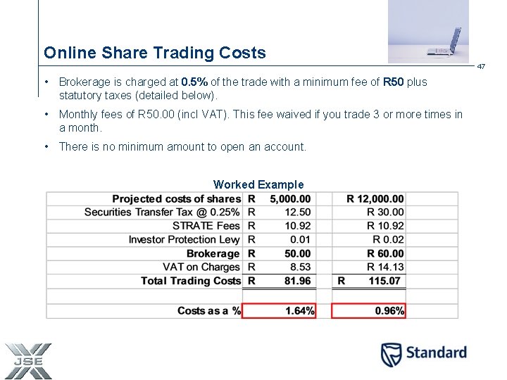 Online Share Trading Costs 47 • Brokerage is charged at 0. 5% of the