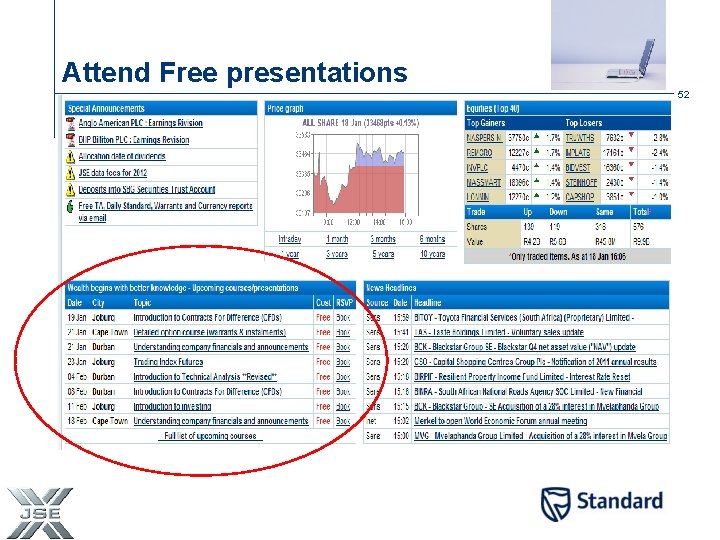 Attend Free presentations 52 