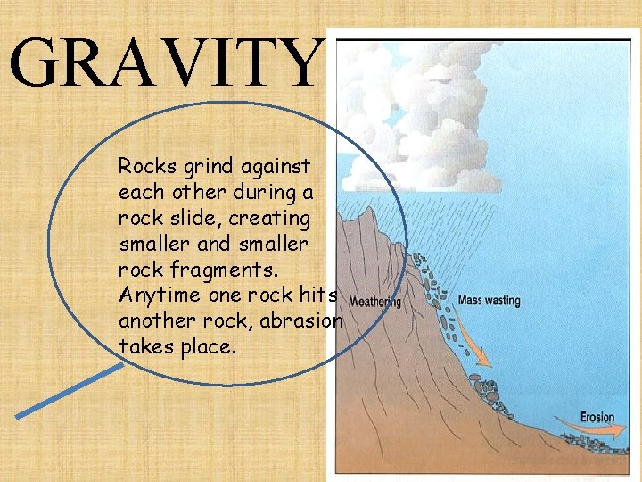 GRAVITY Rocks grind against each other during a rock slide, creating smaller and smaller