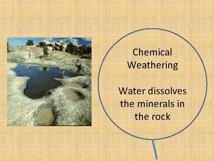 Chemical Weathering Water dissolves the minerals in the rock 