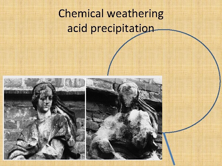 Chemical weathering acid precipitation 