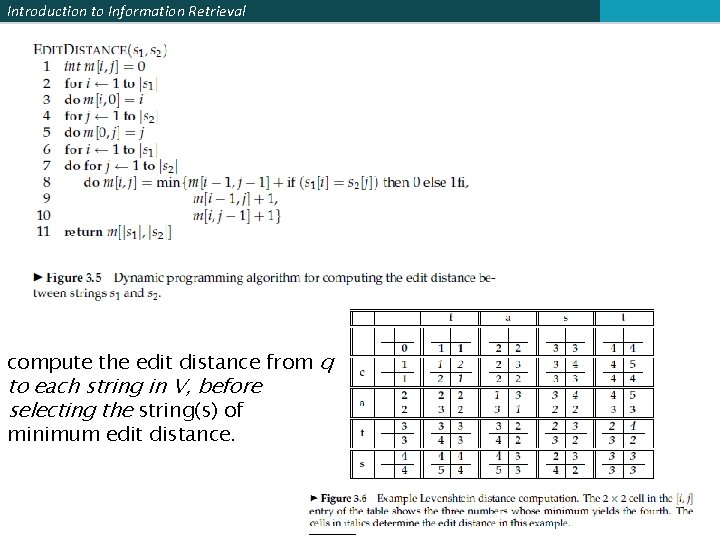 Introduction to Information Retrieval compute the edit distance from q to each string in