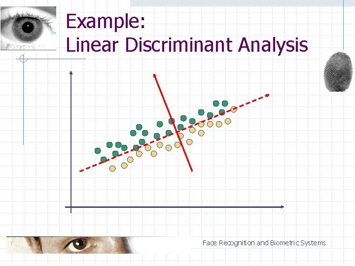 Example: Linear Discriminant Analysis Face Recognition and Biometric Systems 