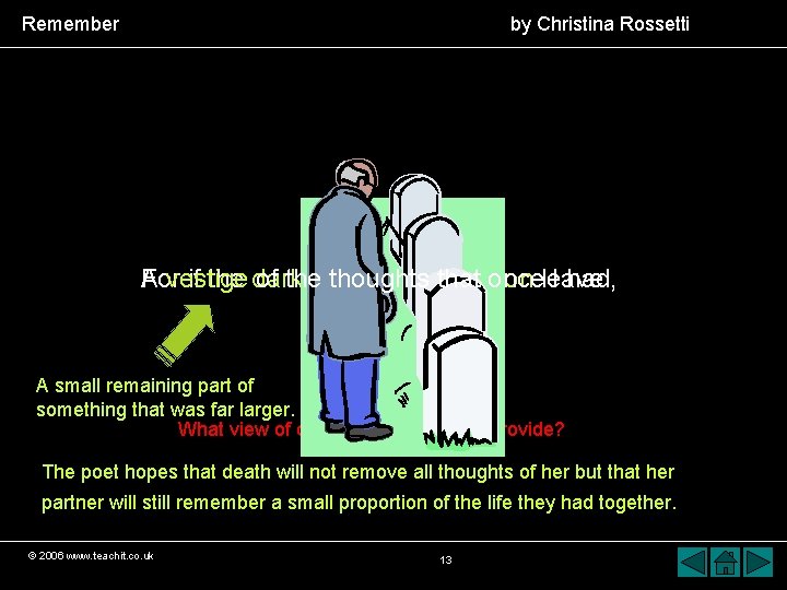 Remember by Christina Rossetti For if the darkness and corruption leave A vestige of