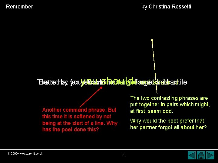 Remember by Christina Rossetti Better by far you should forget and smile Than that