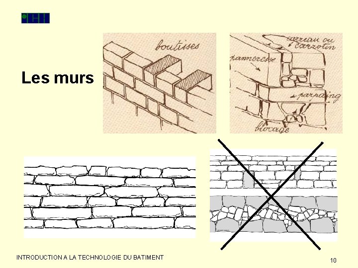 Les murs INTRODUCTION A LA TECHNOLOGIE DU BATIMENT 10 