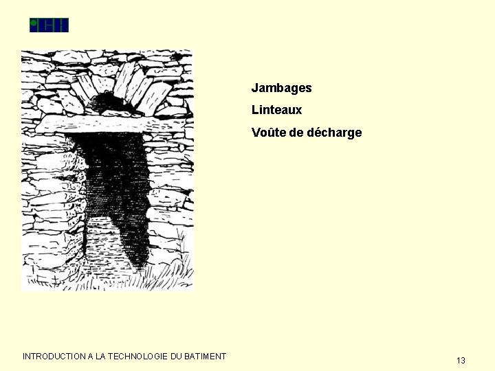 Jambages Linteaux Voûte de décharge INTRODUCTION A LA TECHNOLOGIE DU BATIMENT 13 