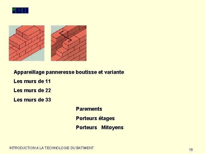 Appareillage panneresse boutisse et variante Les murs de 11 Les murs de 22 Les