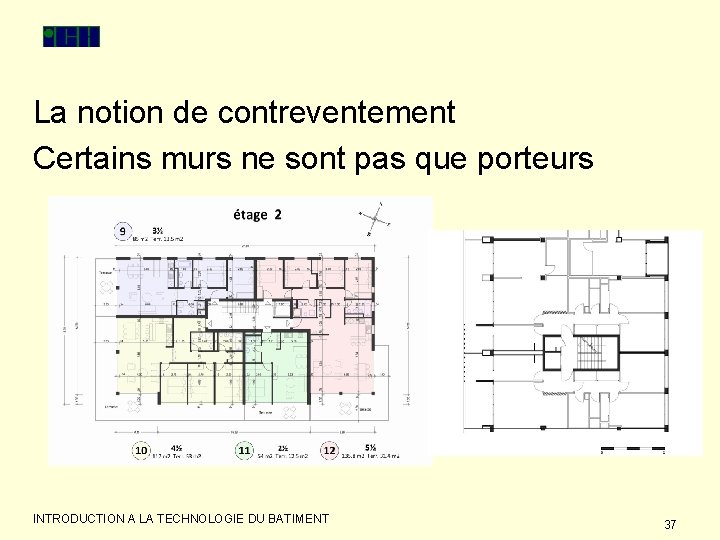 La notion de contreventement Certains murs ne sont pas que porteurs INTRODUCTION A LA