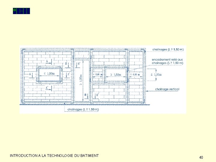 INTRODUCTION A LA TECHNOLOGIE DU BATIMENT 40 