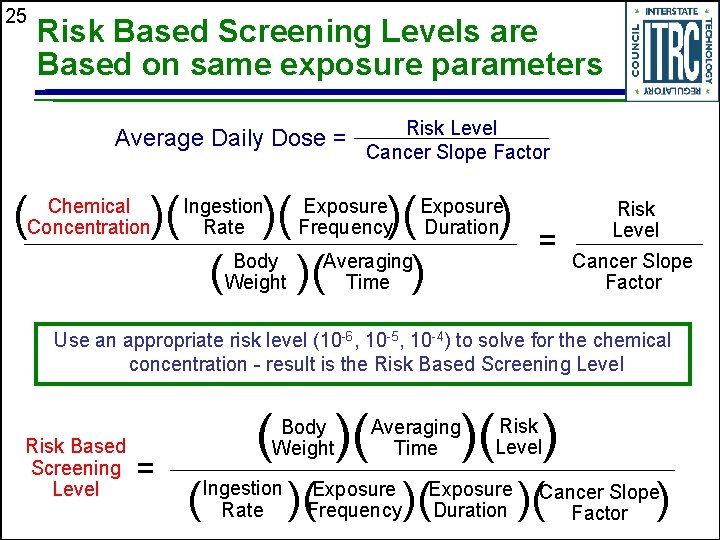 25 Risk Based Screening Levels are Based on same exposure parameters Average Daily Dose