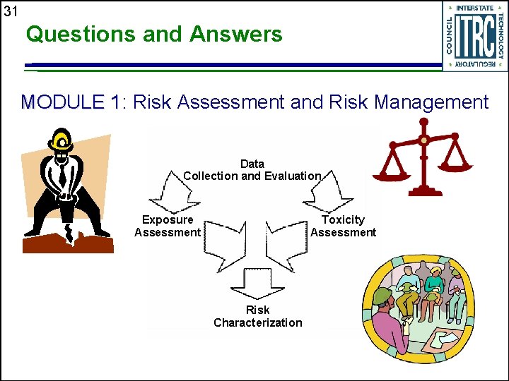 31 Questions and Answers MODULE 1: 1 Risk Assessment and Risk Management Data Collection