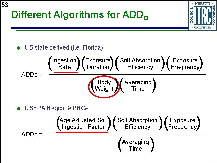 53 Different Algorithms for ADDO u US state derived (i. e. Florida) ( )(