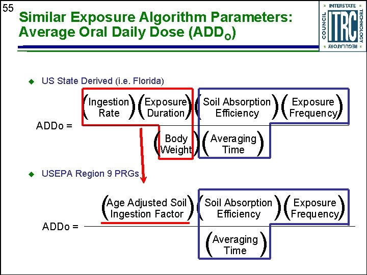 55 Similar Exposure Algorithm Parameters: Average Oral Daily Dose (ADDO) u US State Derived