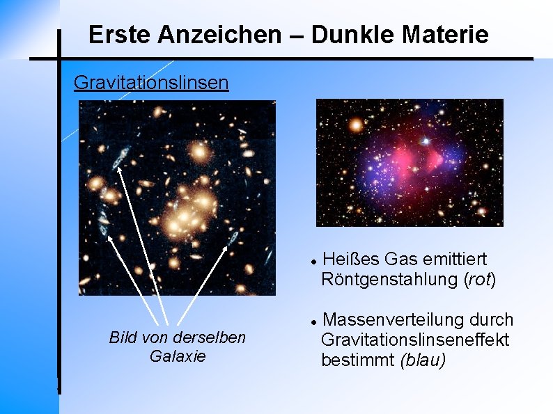 Erste Anzeichen – Dunkle Materie Gravitationslinsen Bild von derselben Galaxie Heißes Gas emittiert Röntgenstahlung