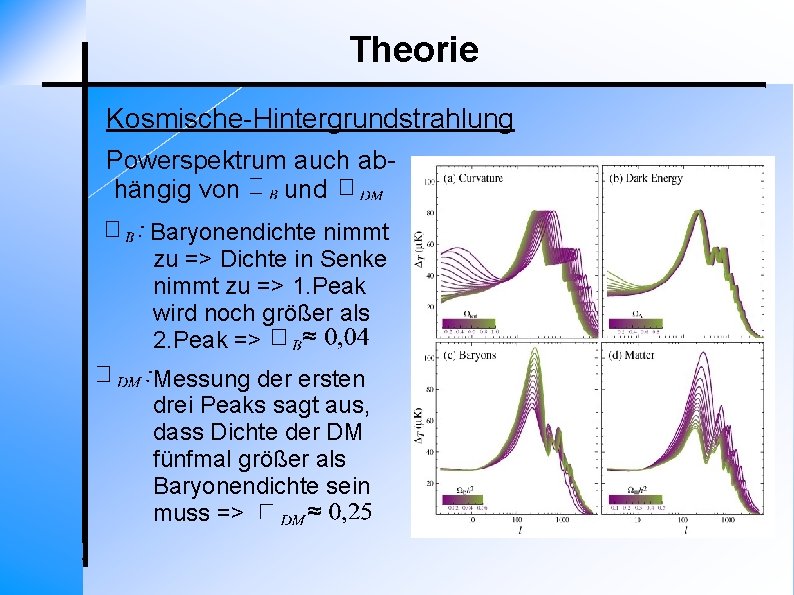 Theorie Kosmische-Hintergrundstrahlung Powerspektrum auch abhängig von und Baryonendichte nimmt zu => Dichte in Senke