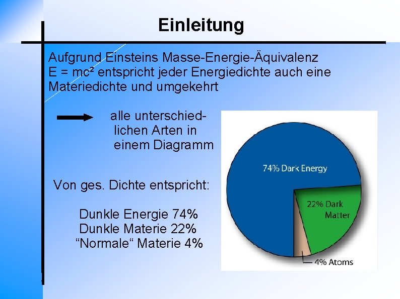 Einleitung Aufgrund Einsteins Masse-Energie-Äquivalenz E = mc² entspricht jeder Energiedichte auch eine Materiedichte und