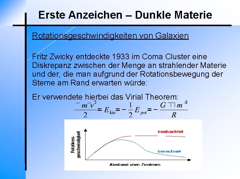 Erste Anzeichen – Dunkle Materie Rotationsgeschwindigkeiten von Galaxien Fritz Zwicky entdeckte 1933 im Coma