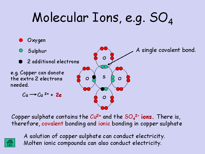 Molecular Ions, e. g. SO 4 Oxygen A single covalent bond. Sulphur O 2 Molecular Ions, e. g. SO 4 Oxygen A single covalent bond. Sulphur O 2