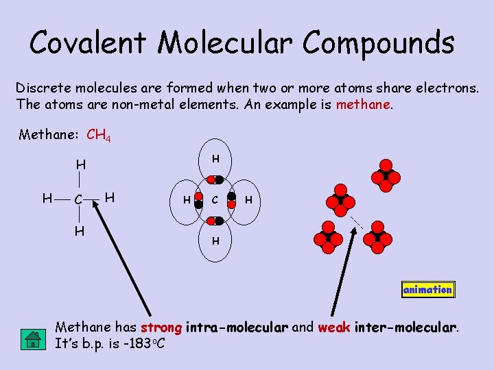 Covalent Molecular Compounds Discrete molecules are formed when two or more atoms share electrons. Covalent Molecular Compounds Discrete molecules are formed when two or more atoms share electrons.