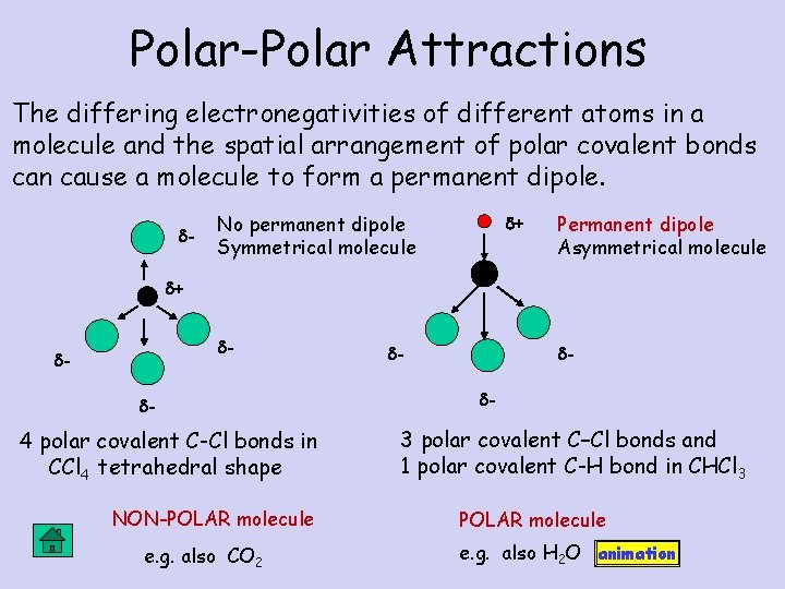 Polar-Polar Attractions The differing electronegativities of different atoms in a molecule and the spatial Polar-Polar Attractions The differing electronegativities of different atoms in a molecule and the spatial