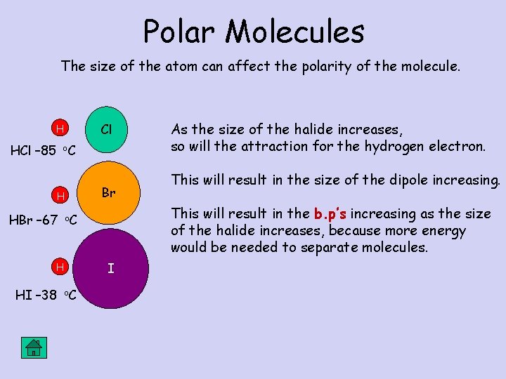Polar Molecules The size of the atom can affect the polarity of the molecule. Polar Molecules The size of the atom can affect the polarity of the molecule.