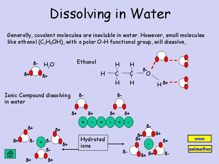 Dissolving in Water Generally, covalent molecules are insoluble in water. However, small molecules like Dissolving in Water Generally, covalent molecules are insoluble in water. However, small molecules like