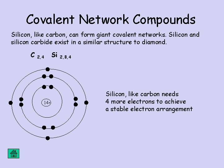 Covalent Network Compounds Silicon, like carbon, can form giant covalent networks. Silicon and silicon Covalent Network Compounds Silicon, like carbon, can form giant covalent networks. Silicon and silicon