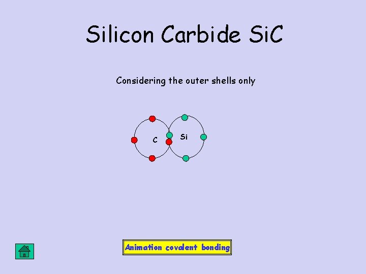 Silicon Carbide Si. C Considering the outer shells only C Si Animation covalent bonding Silicon Carbide Si. C Considering the outer shells only C Si Animation covalent bonding