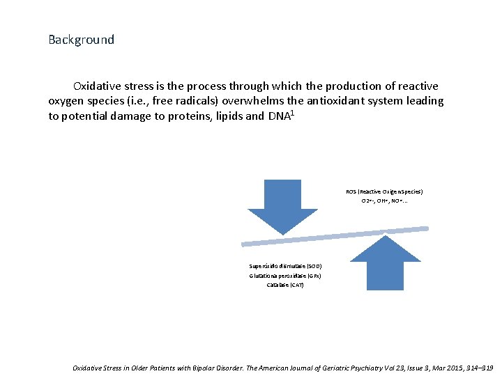 Background Oxidative stress is the process through which the production of reactive oxygen species