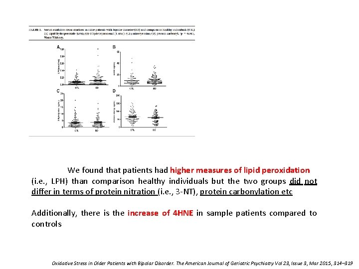 We found that patients had higher measures of lipid peroxidation (i. e. , LPH)