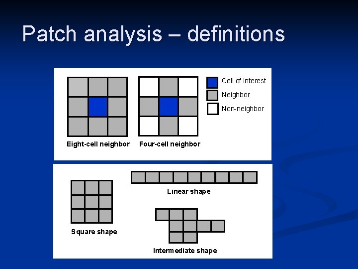 Patch analysis – definitions Cell of interest Neighbor Non-neighbor Eight-cell neighbor Four-cell neighbor Linear