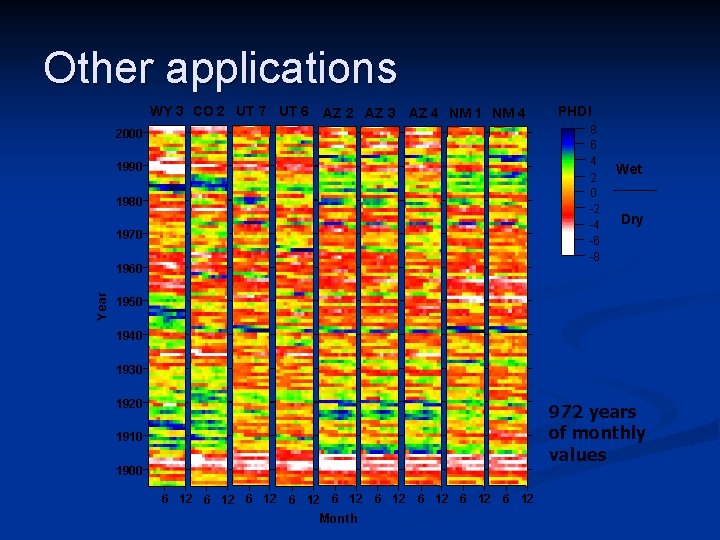 Other applications WY 3 CO 2 UT 7 UT 6 AZ 2 AZ 3