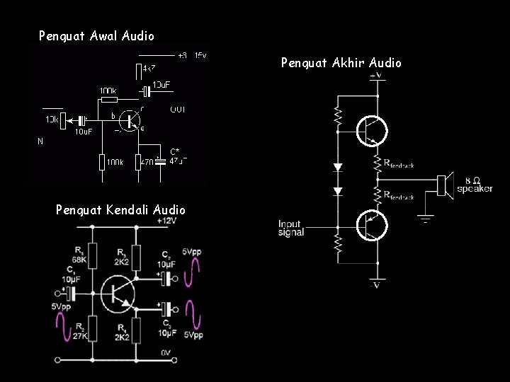 Penguat Awal Audio Penguat Akhir Audio Penguat Kendali Audio 