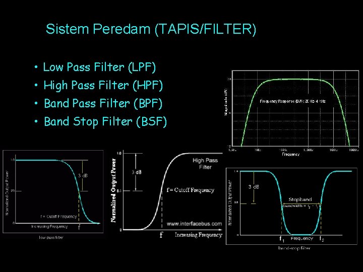 Sistem Peredam (TAPIS/FILTER) • Low Pass Filter (LPF) • High Pass Filter (HPF) •