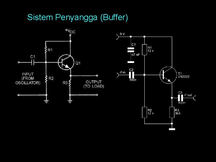 Sistem Penyangga (Buffer) 