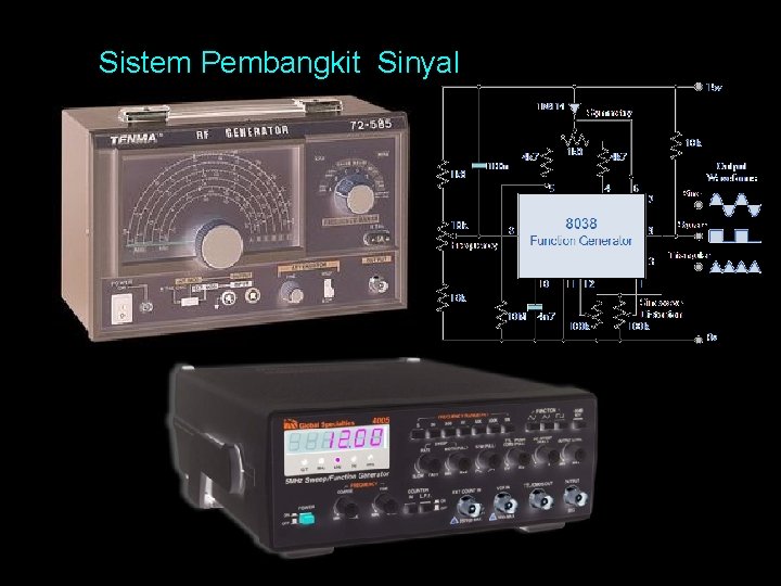 Sistem Pembangkit Sinyal 