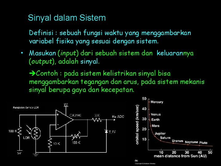 Sinyal dalam Sistem Definisi : sebuah fungsi waktu yang menggambarkan variabel fisika yang sesuai