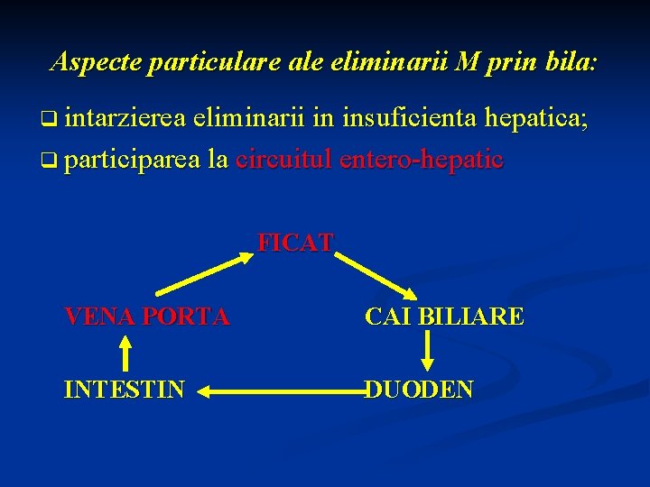 Aspecte particulare ale eliminarii M prin bila: q intarzierea eliminarii in insuficienta hepatica; q