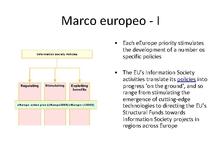 Marco europeo - I • Each e. Europe priority stimulates the development of a