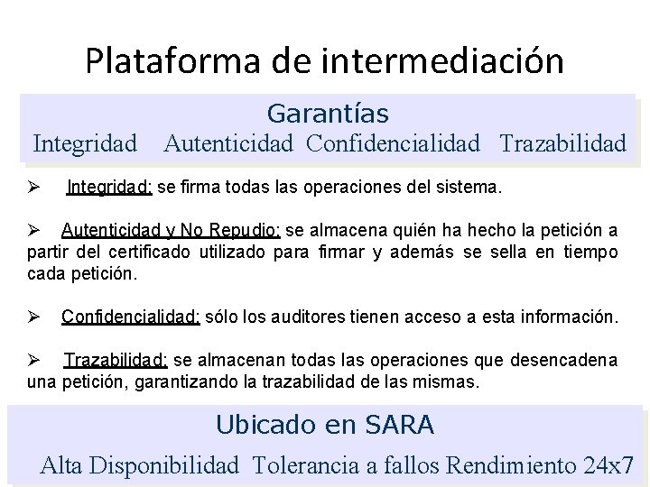 Plataforma de intermediación Integridad Ø Garantías Autenticidad Confidencialidad Trazabilidad Integridad: se firma todas las