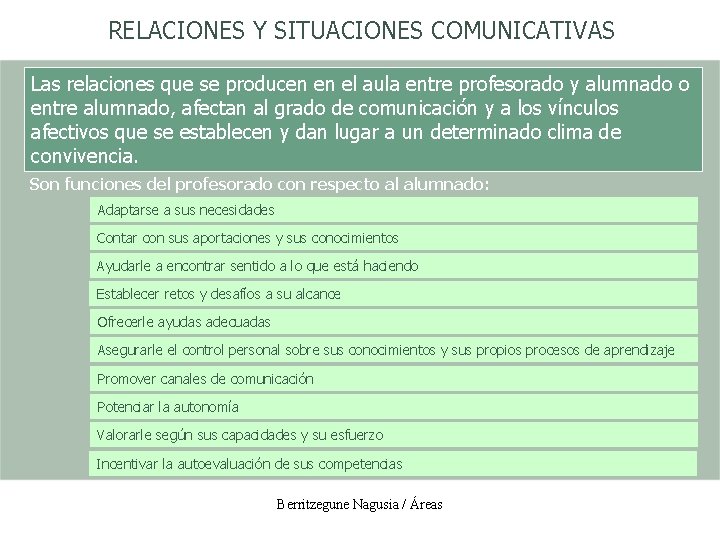 RELACIONES Y SITUACIONES COMUNICATIVAS Las relaciones que se producen en el aula entre profesorado