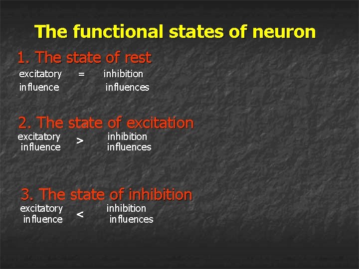 The functional states of neuron 1. The state of rest excitatory influence = inhibition