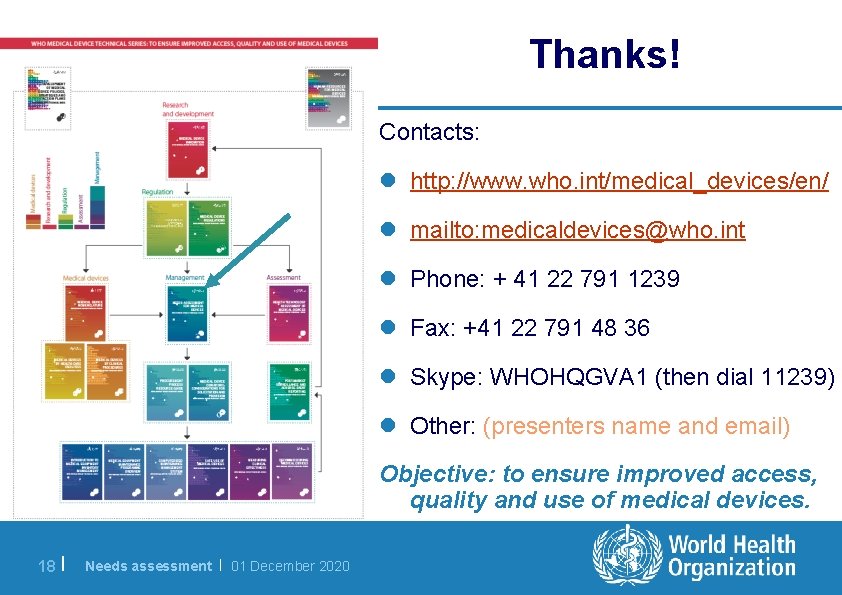 Thanks! Contacts: l http: //www. who. int/medical_devices/en/ l mailto: medicaldevices@who. int l Phone: +