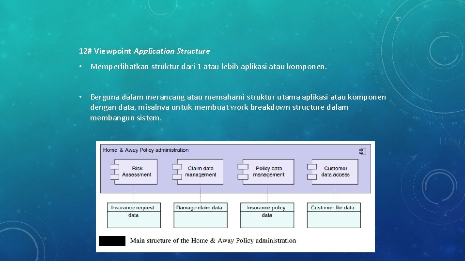 12# Viewpoint Application Structure • Memperlihatkan struktur dari 1 atau lebih aplikasi atau komponen. 12# Viewpoint Application Structure • Memperlihatkan struktur dari 1 atau lebih aplikasi atau komponen.