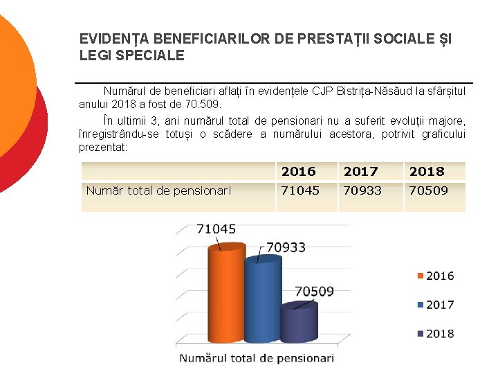 EVIDENȚA BENEFICIARILOR DE PRESTAȚII SOCIALE ȘI LEGI SPECIALE Numărul de beneficiari aflați în evidențele